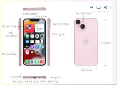 Điện thoại iPhone